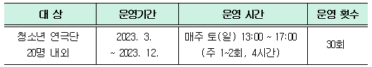 제목 없음