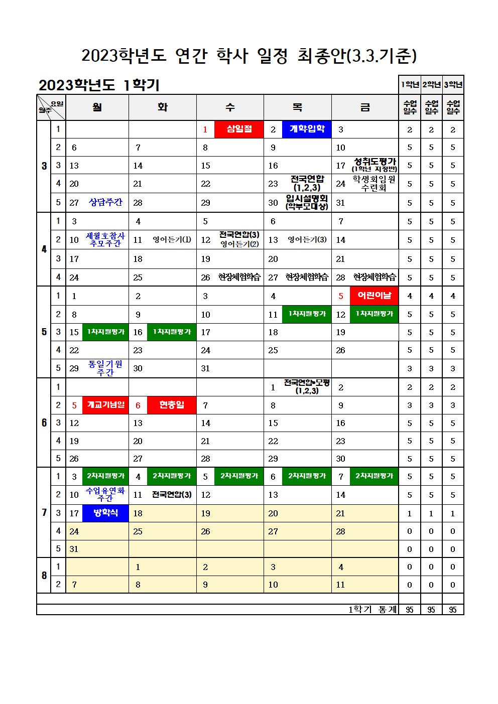 2023학년도 학사력(최종안 3.3)001