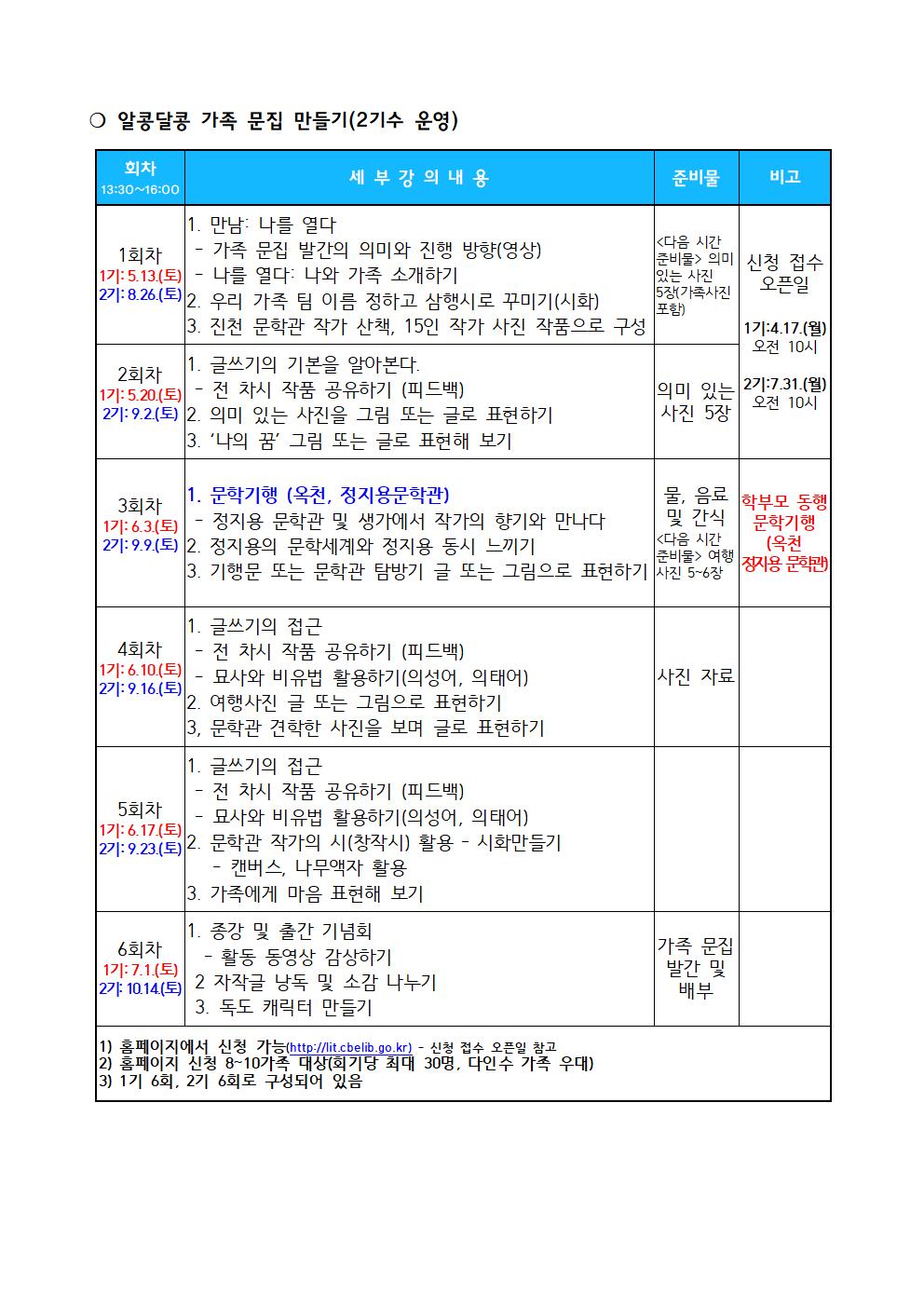 2023. 온가족 함께하는 인문체험 프로그램 홍보002