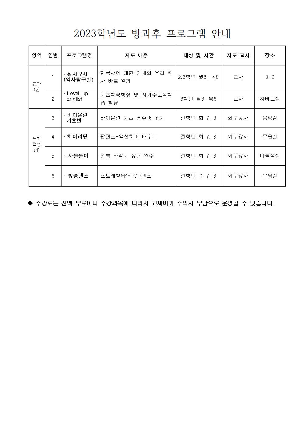 2023.1학기 방과후학교 참여 희망 가정통신문002