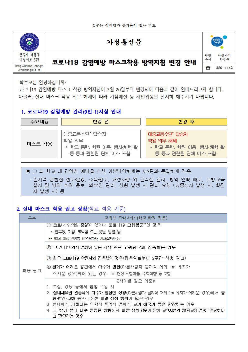 코로나19 감염예방 마스크착용 방역지침 변경 안내001