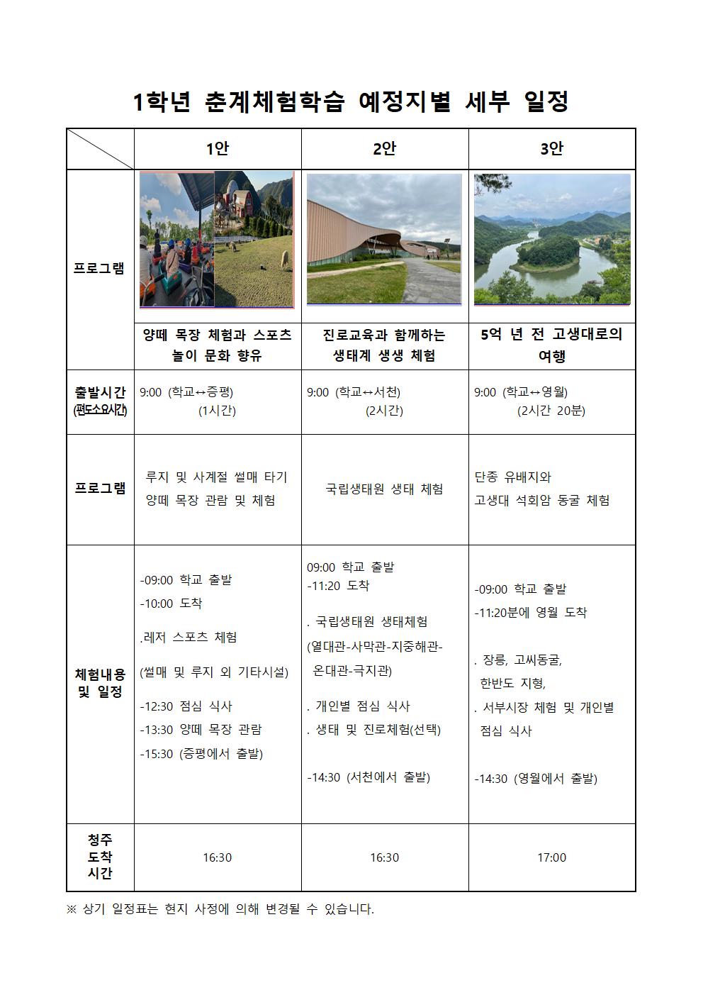 2023. 1학년 춘계체험학습 사전조사 가정통신문(1)002