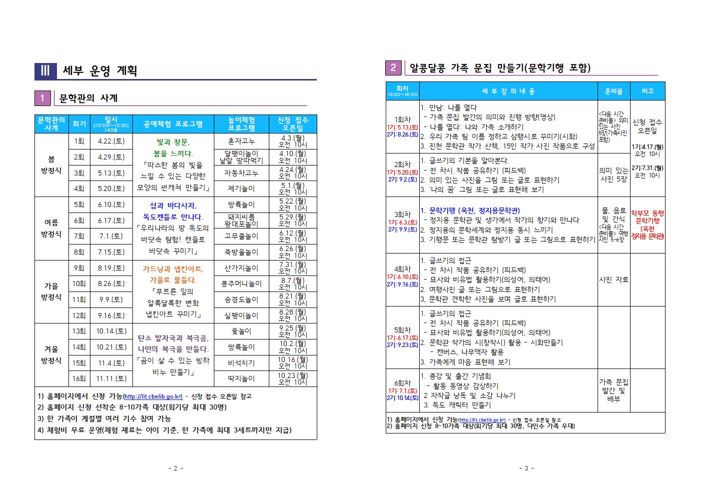 2023. 진천문학관 인문체험활동 프로그램 운영 계획(행복한 세대공감)002