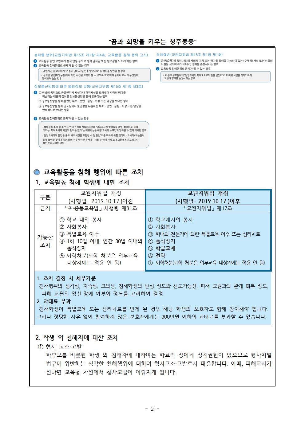 2023. 교육활동 보호를 위한 안내문(가정통신문)002