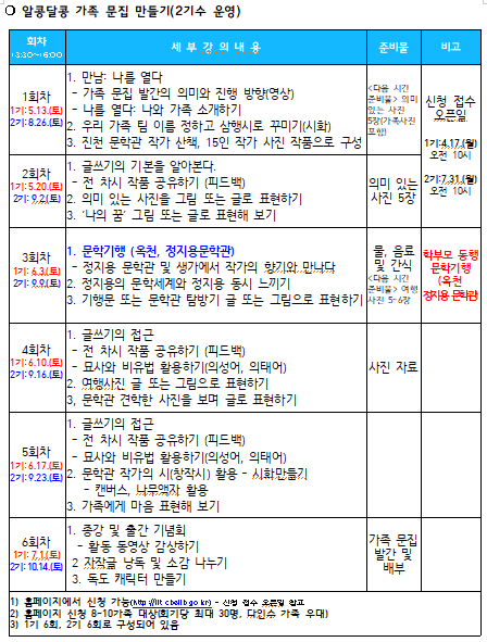 온가족 함께하는 인문체험 프로그램2