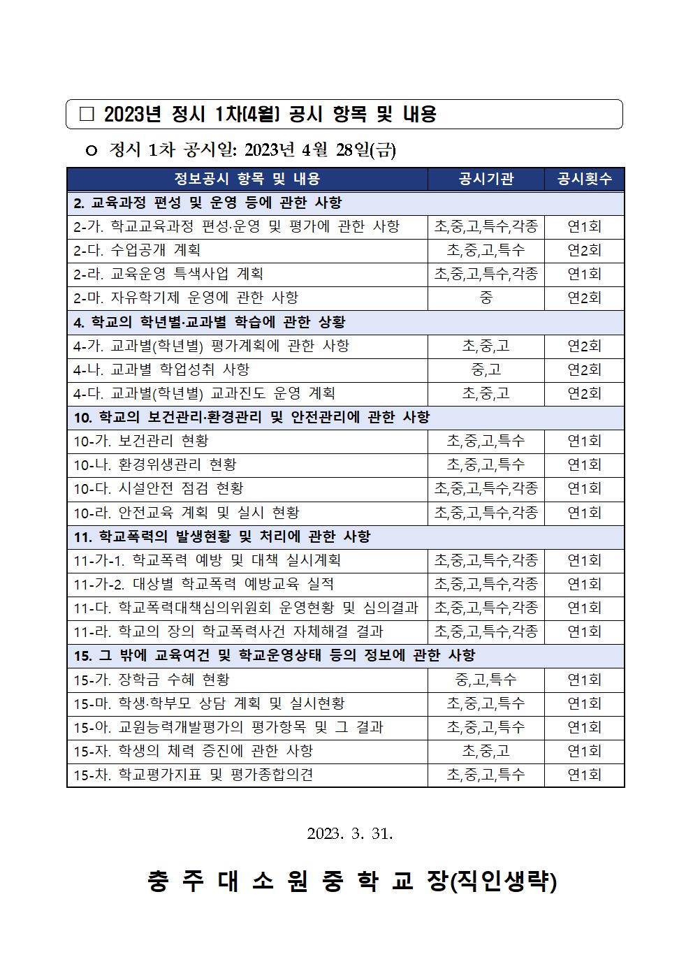 2023학년도 학교정보공시 안내 가정통신문002