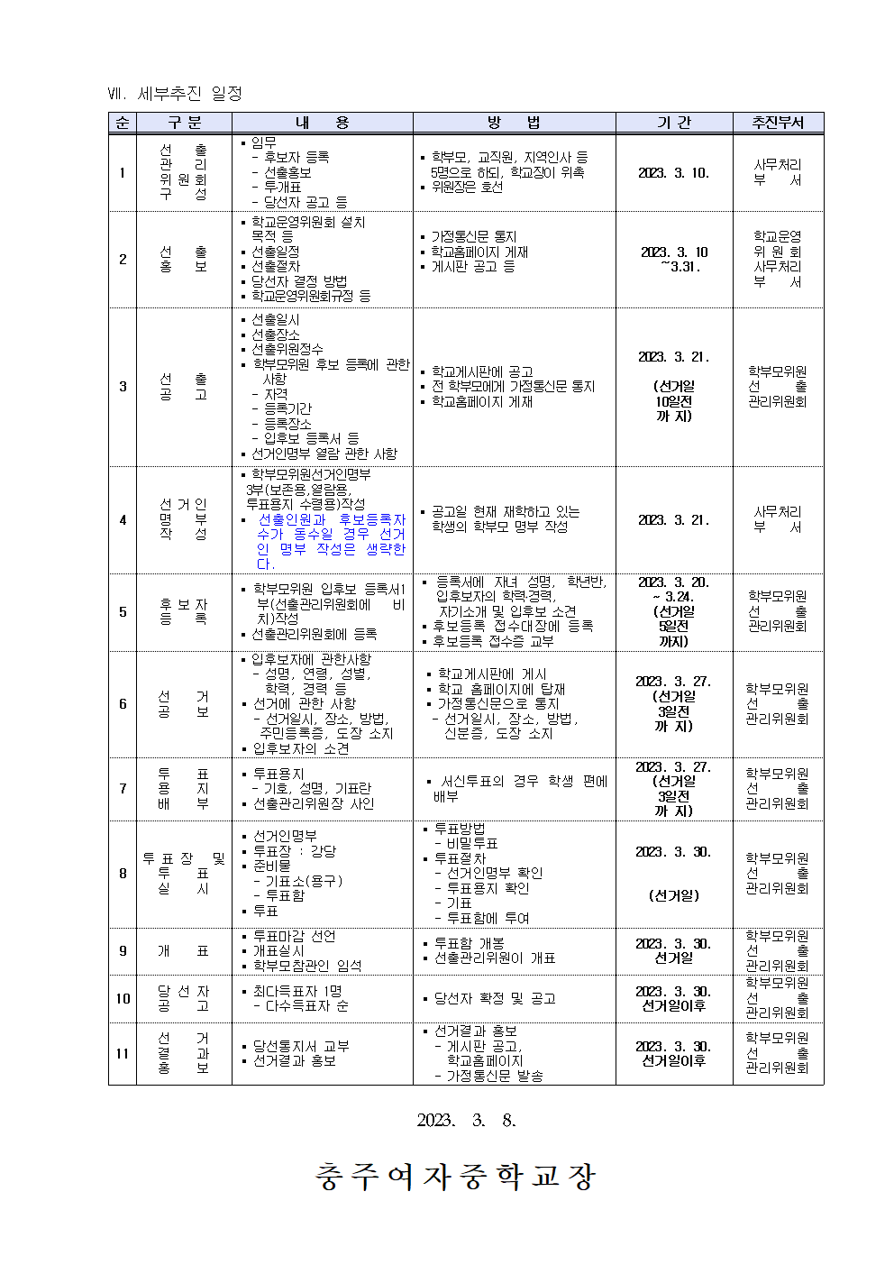 학교운영위원회 선출 홍보 가정통신문(충주여중)002