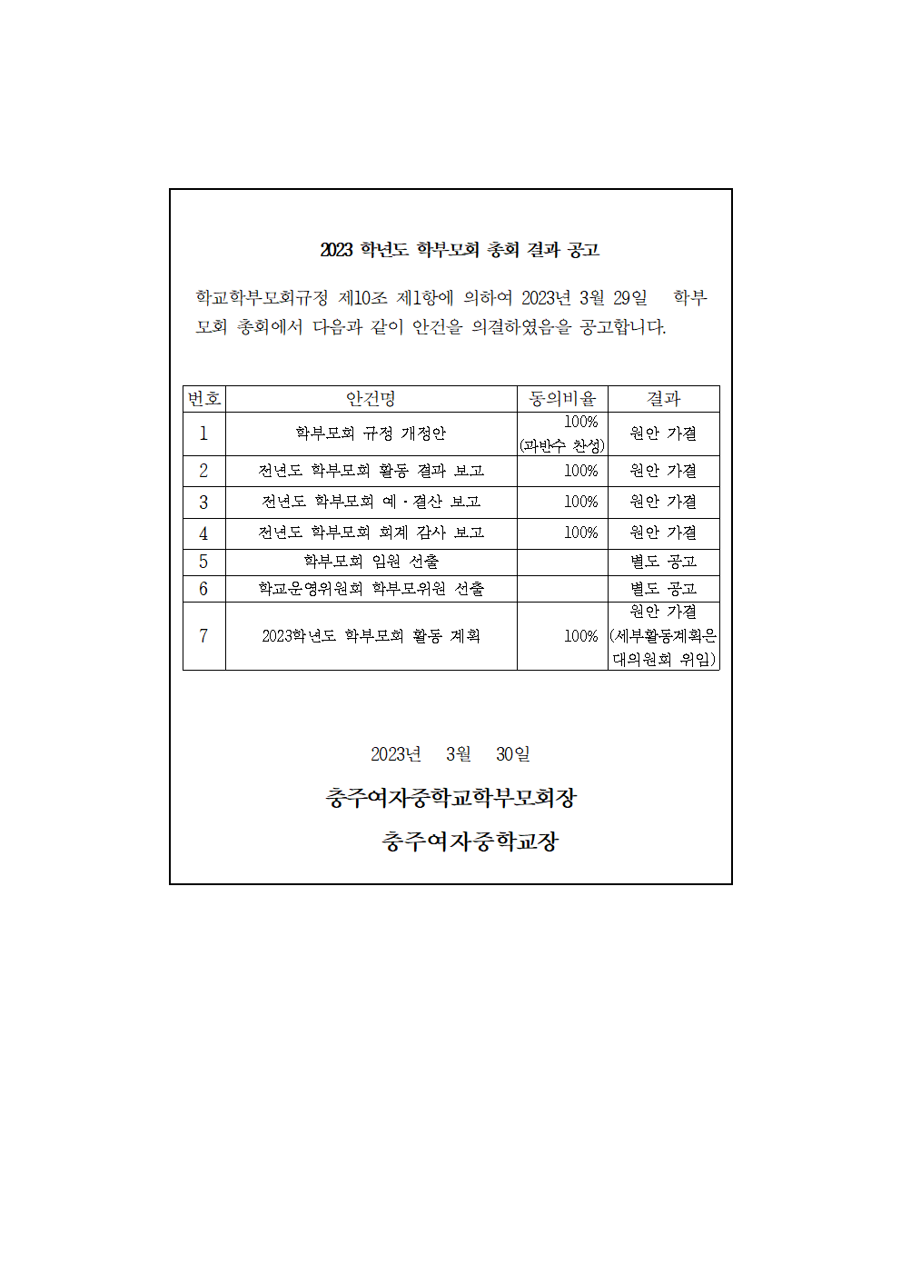 2023.학부모회 총회 결과 공고001