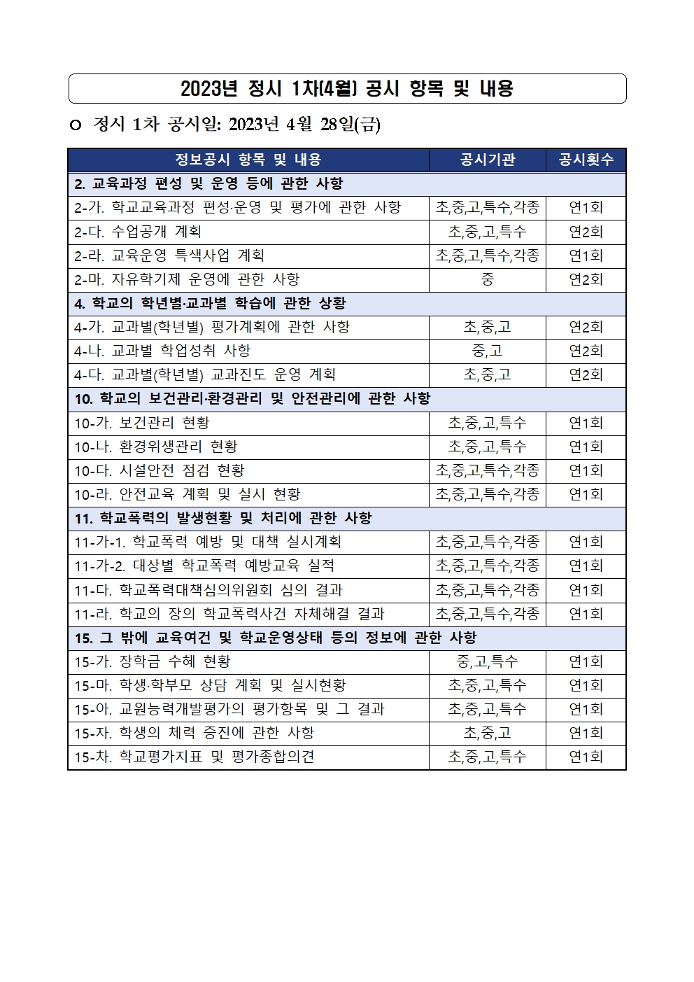 2023년 정시 1차(4월) 초중등학교 정보공시 안내(가정통신문)002