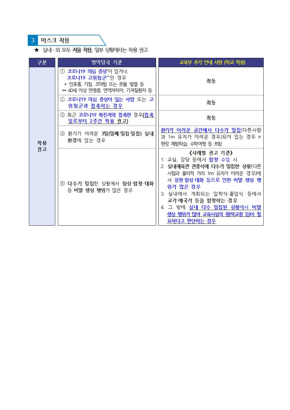 2023학년도 학부모 설명회(보건)003