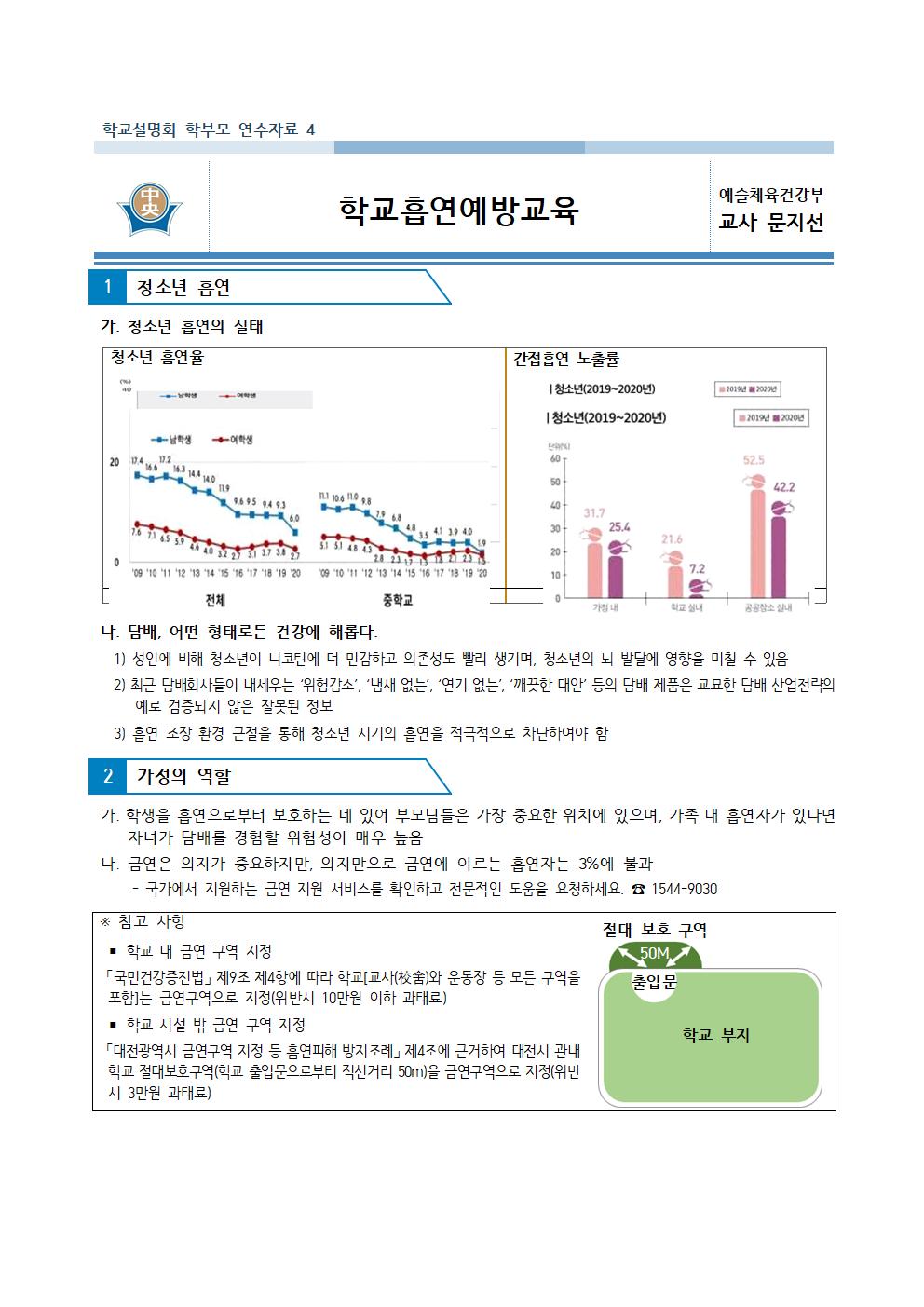 2023학년도 학부모 설명회(보건)008