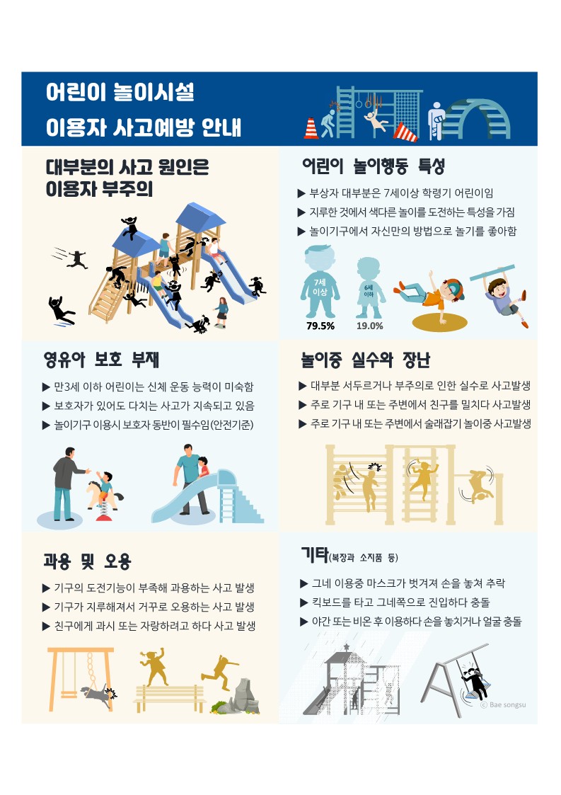 충청북도충주교육지원청 학교지원센터_(붙임5)어린이놀이시설 사고예방관련 배포자료_홍보_2