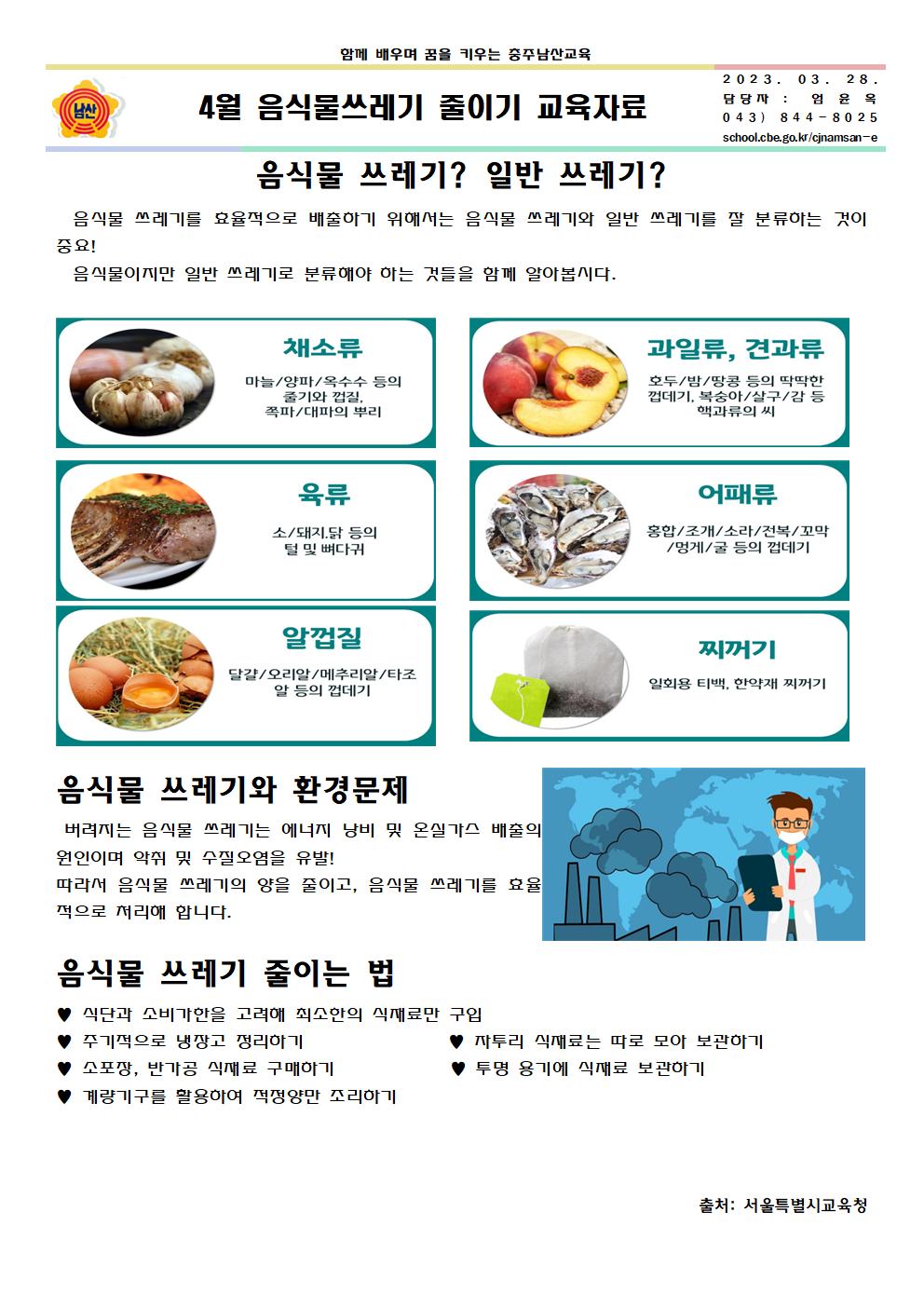 4월 음식물쓰레기 줄이기 교육자료001