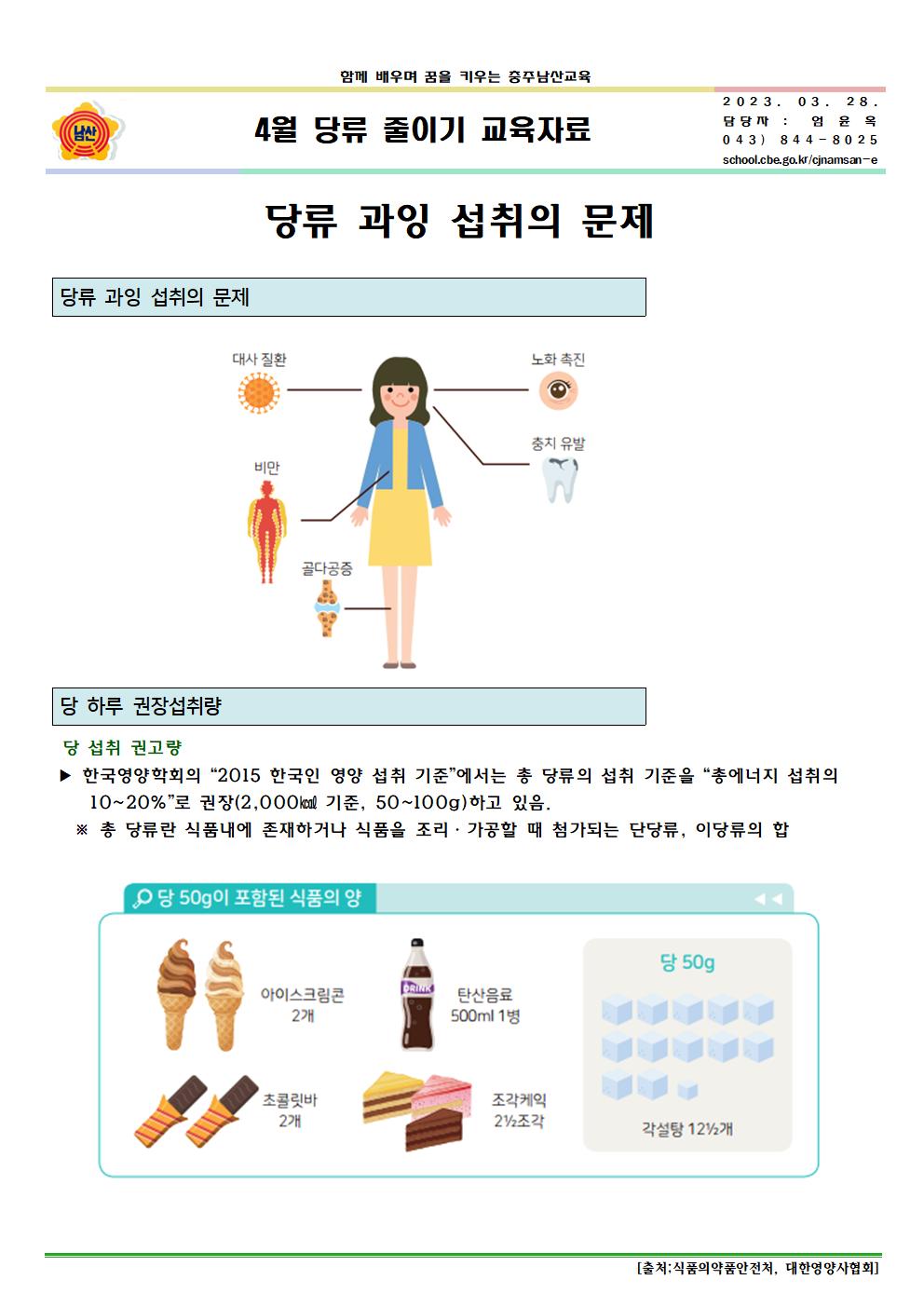 4월 당류 줄이기 교육자료001