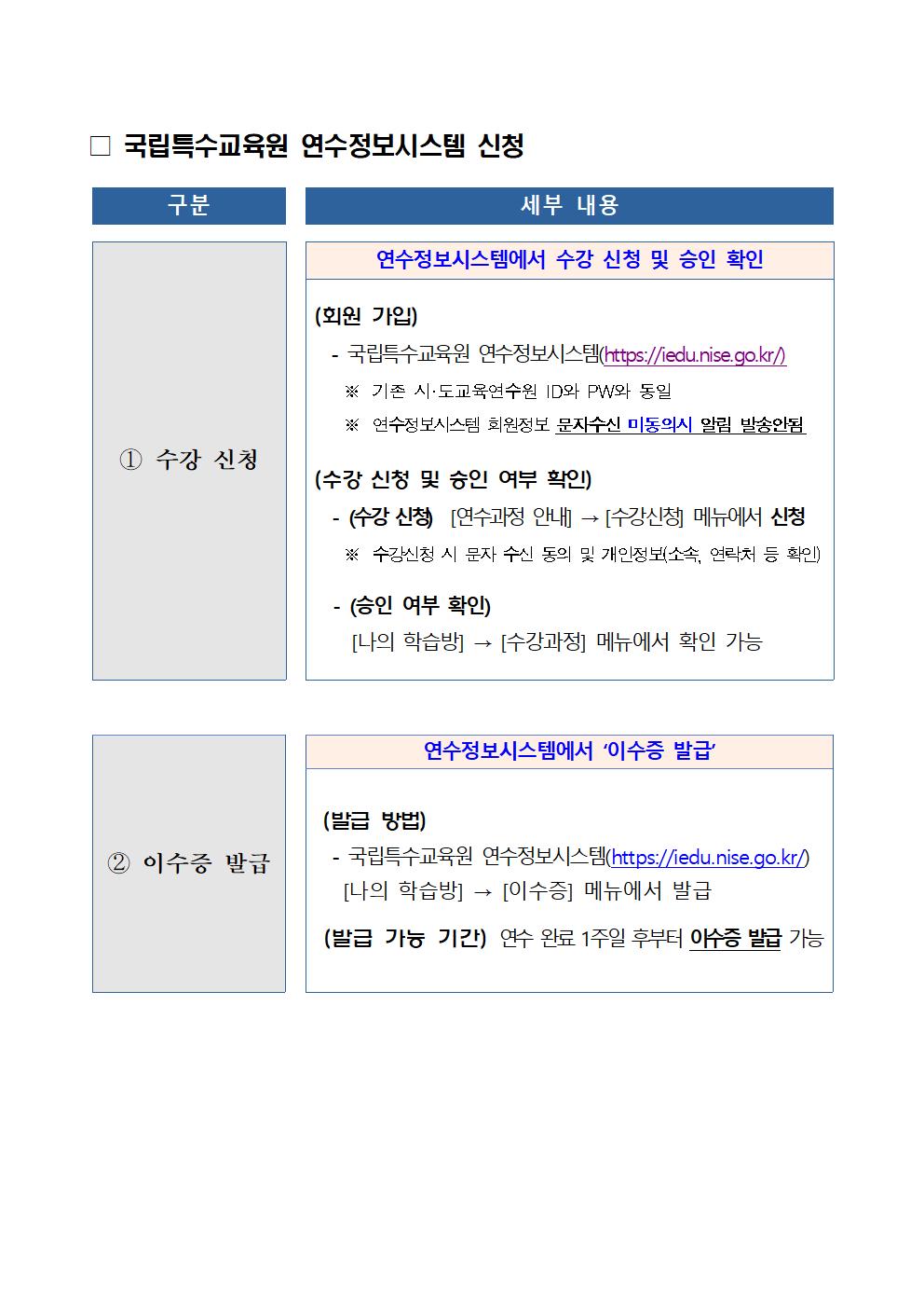 [청주성신학교-2806 (첨부) 국립특수교육원 연수과] 2023년 직무연수  「특수학교(급) 등 학부모의 자녀 양육 지원 역량 강화」 과정 운영 안내005