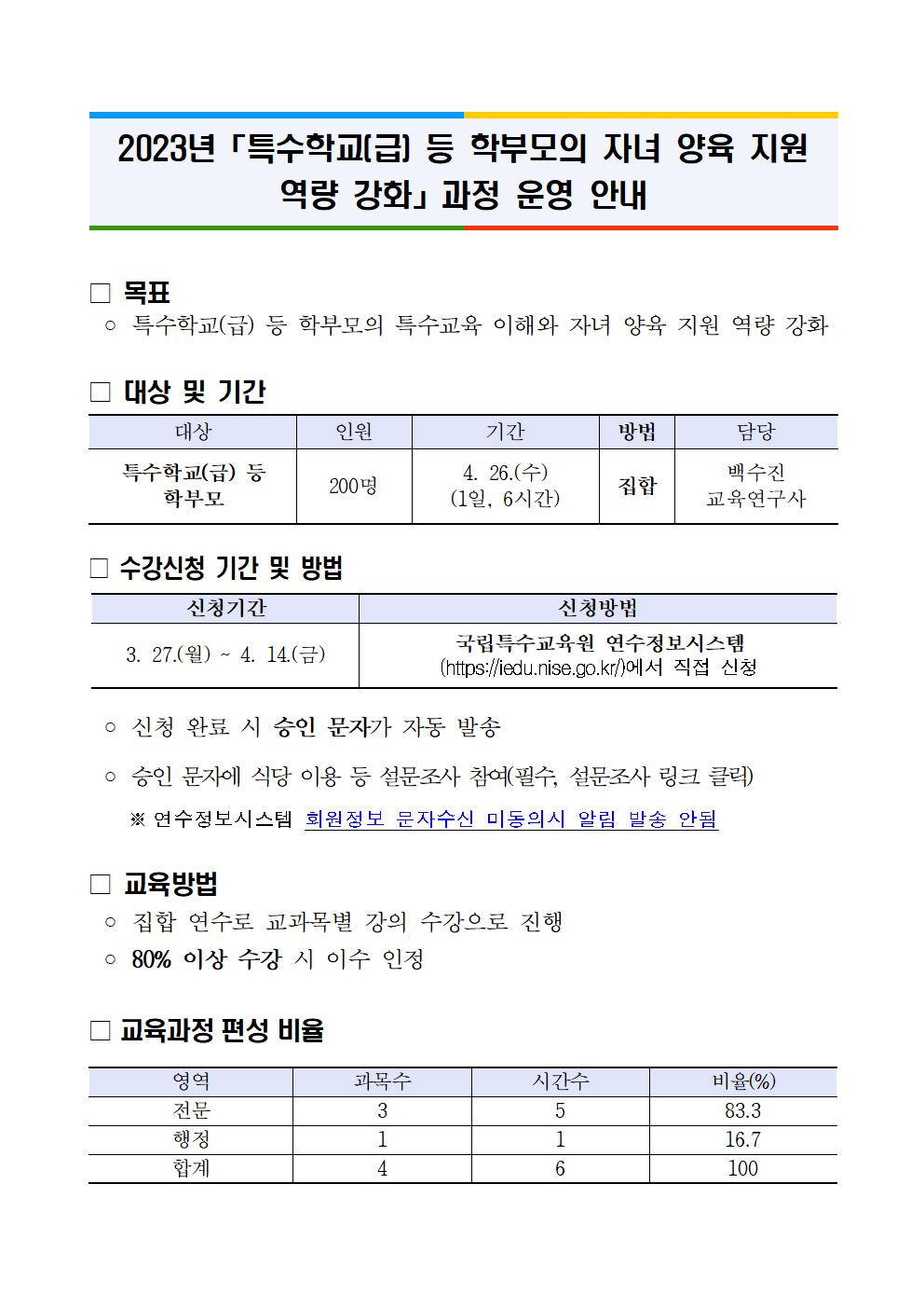 [청주성신학교-2806 (첨부) 국립특수교육원 연수과] 2023년 직무연수  「특수학교(급) 등 학부모의 자녀 양육 지원 역량 강화」 과정 운영 안내001