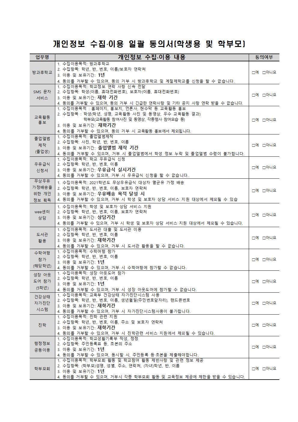 개인정보 수집이용제공 및 활용동의서002