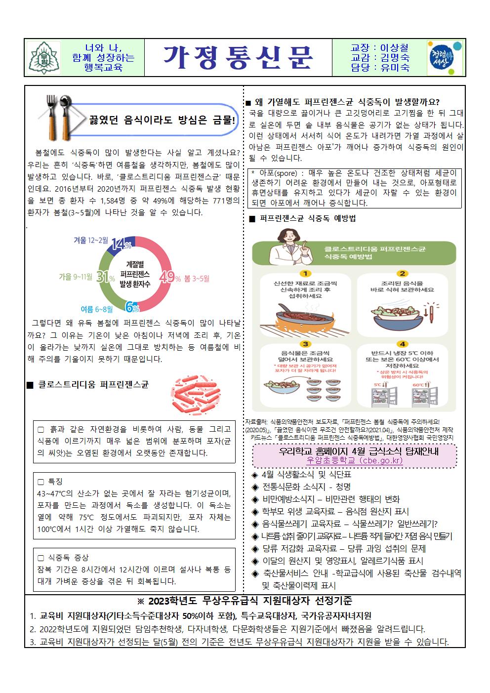 4월 식단표와 식생활교육1001.jpg