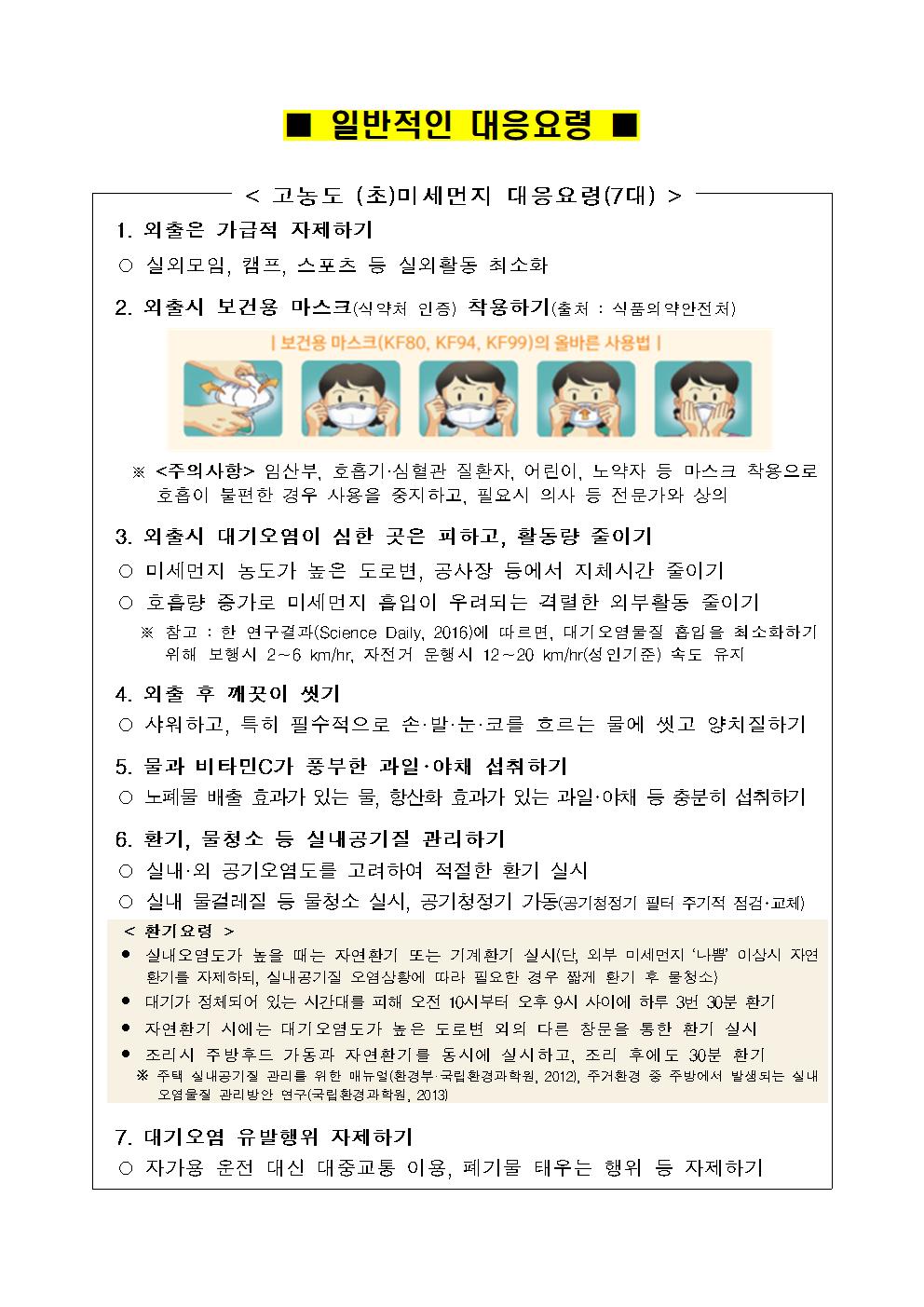 23.3.27.고농도 미세먼지 대비 세부 행동요령001