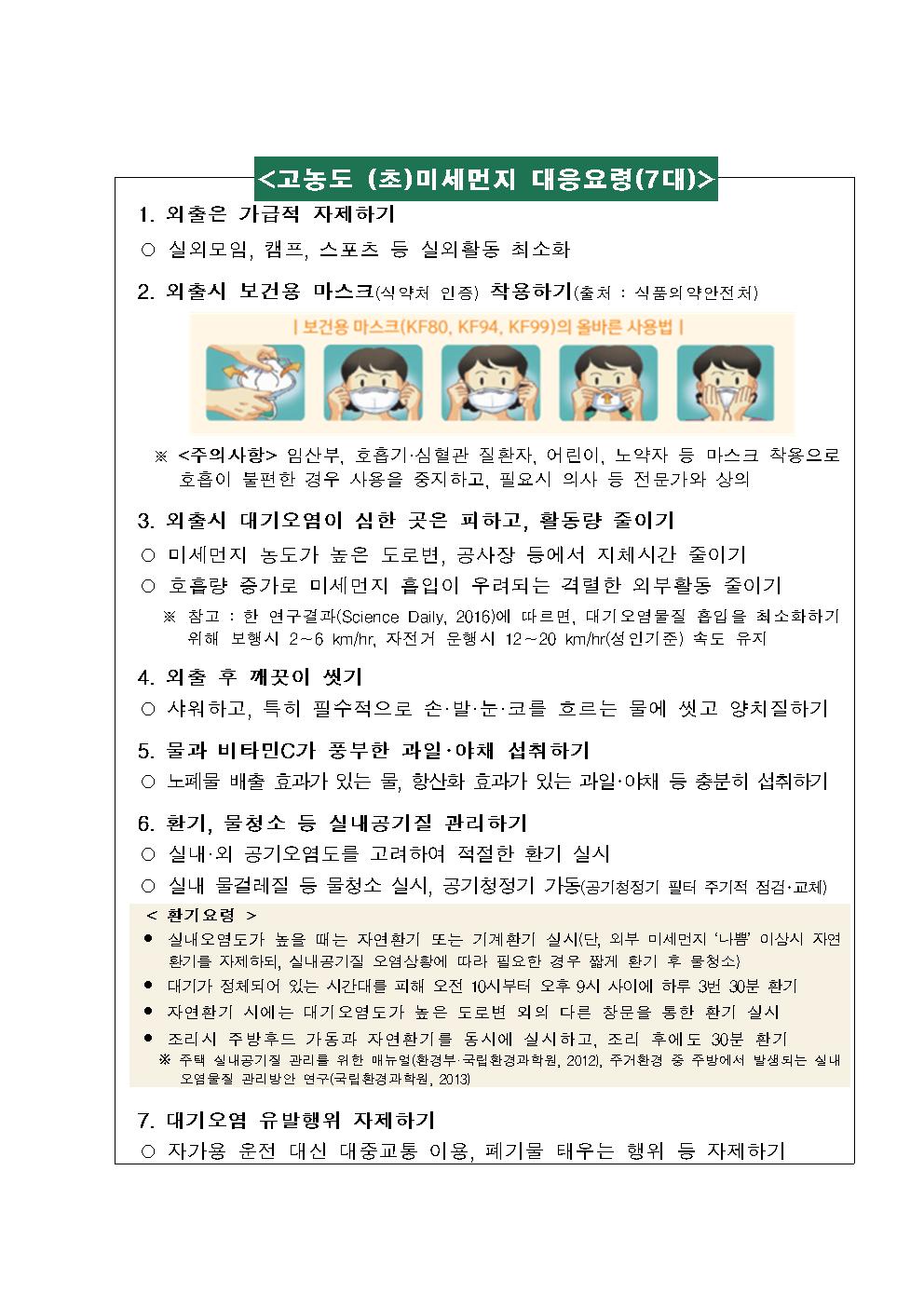 3. 가정통신002