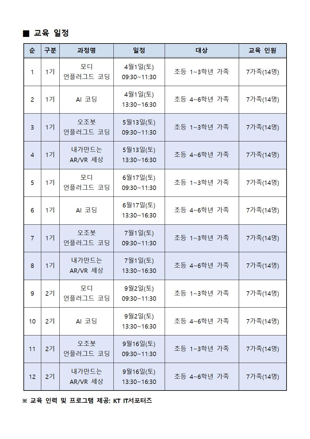 2023. 가족과 함께 하는 SW·AI 체험교실 안내문002