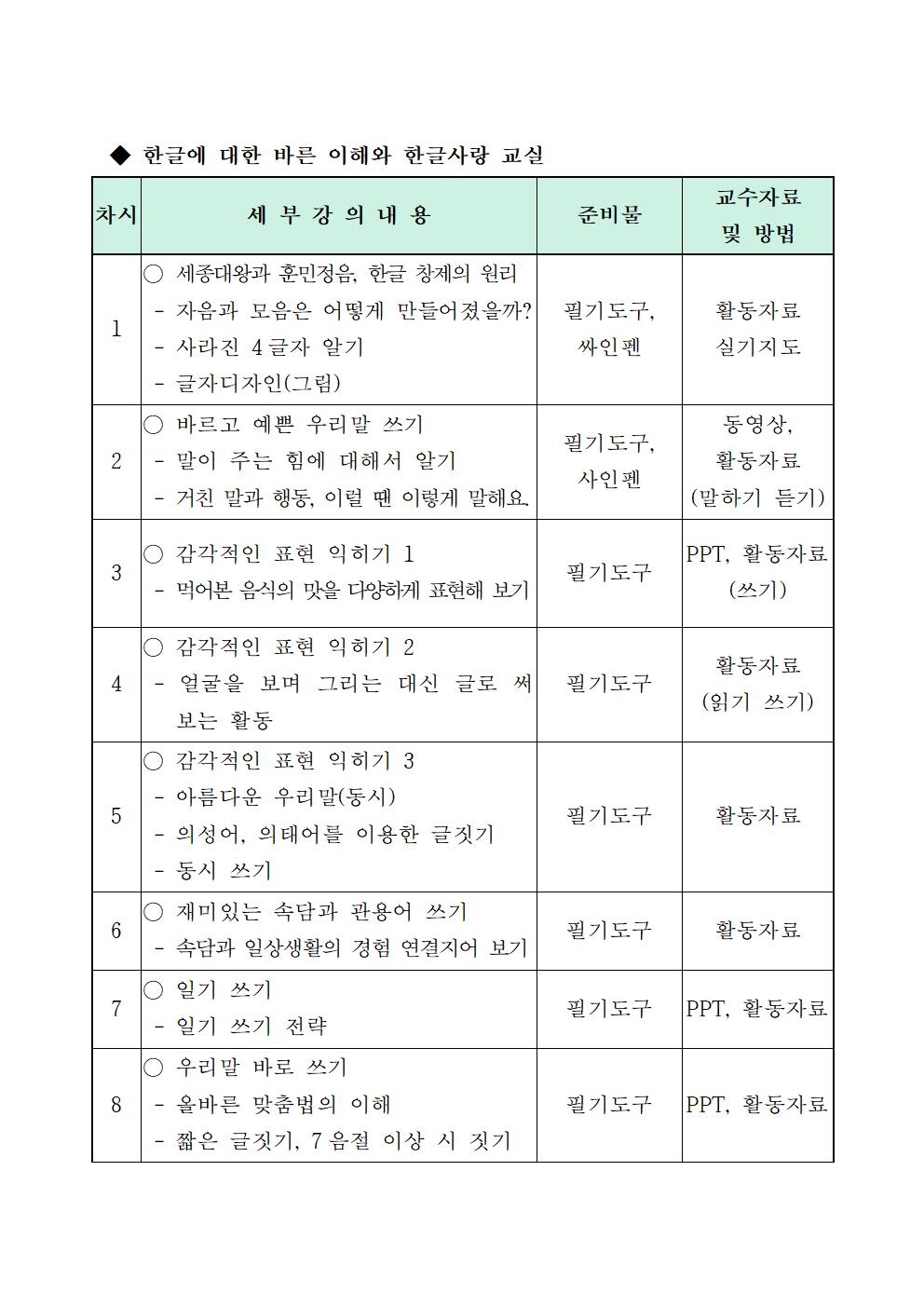 가정통신문_한글사랑관 상반기 상설체험 프로그램 안내문002