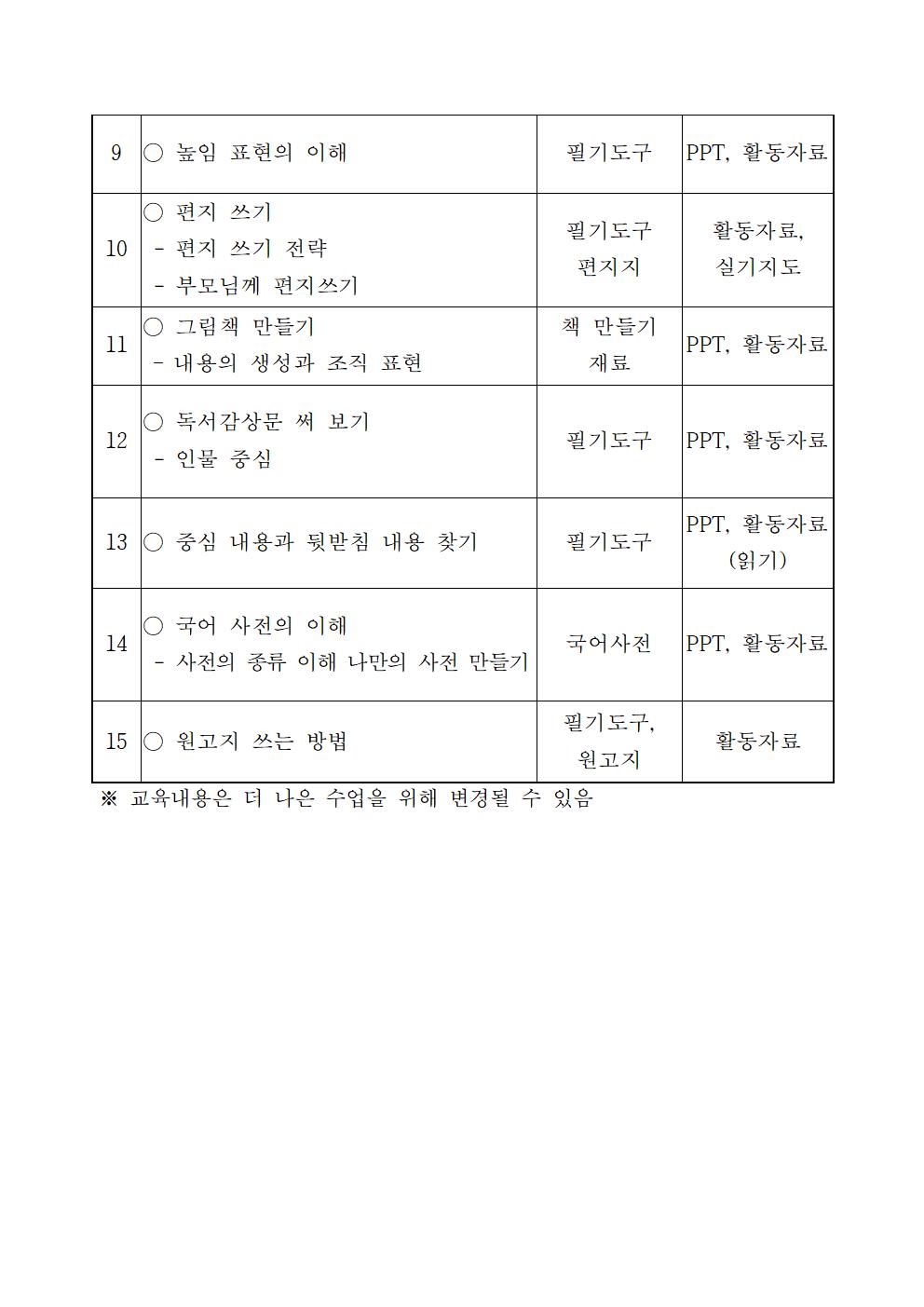 가정통신문_한글사랑관 상반기 상설체험 프로그램 안내문003