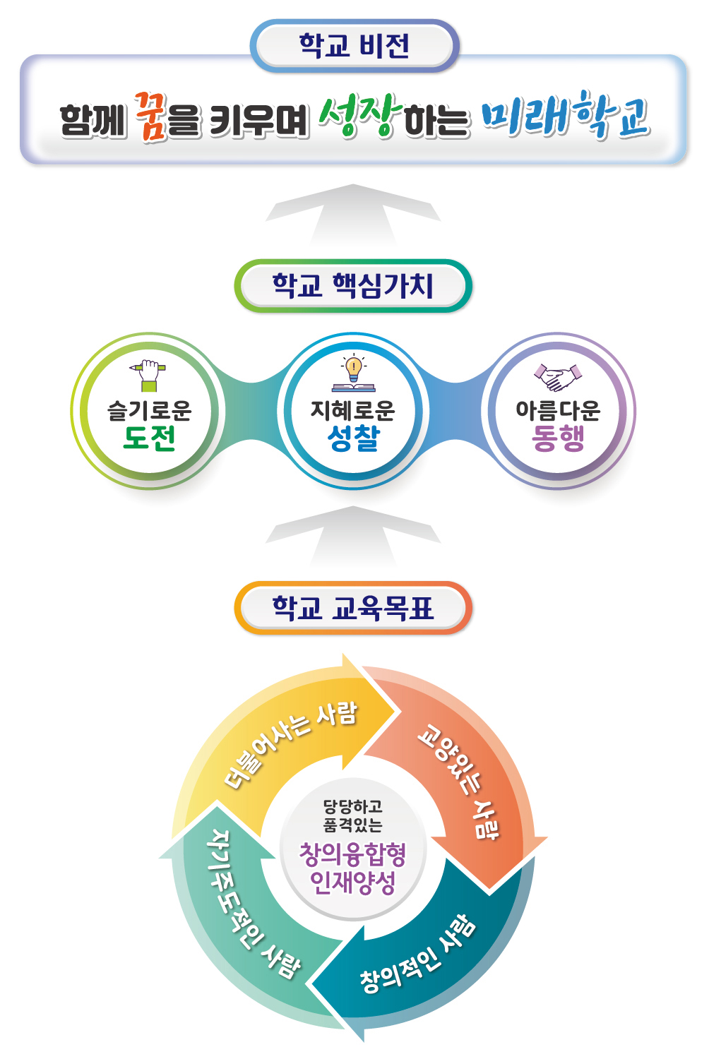 동성고 기본 방향 전체컷 최종-2