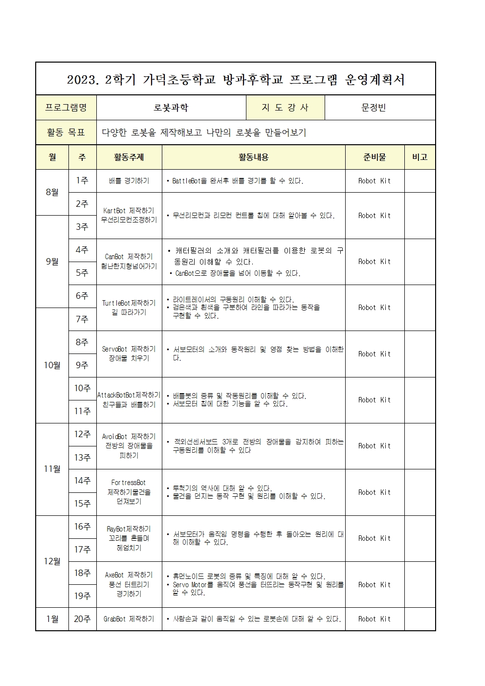 로봇과학부003