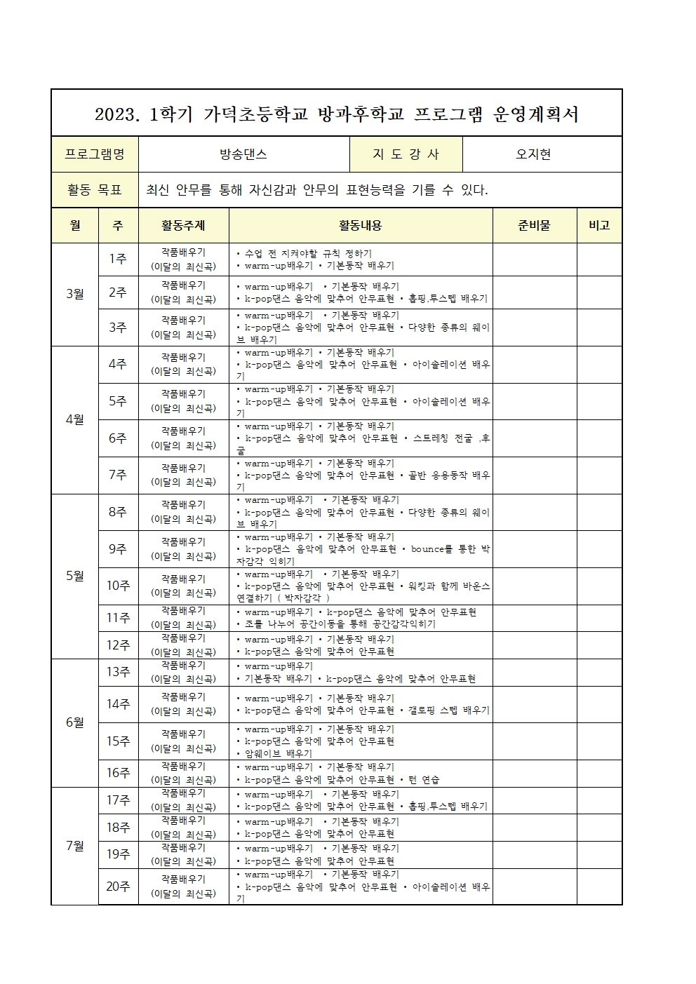 방송댄스부001