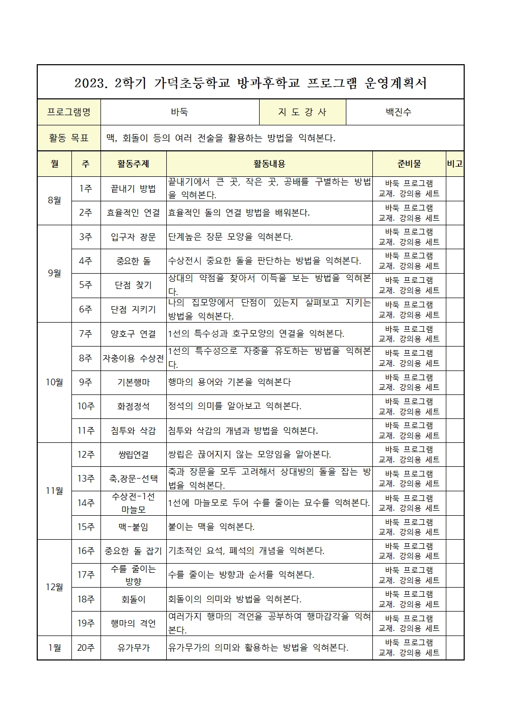 바둑부003