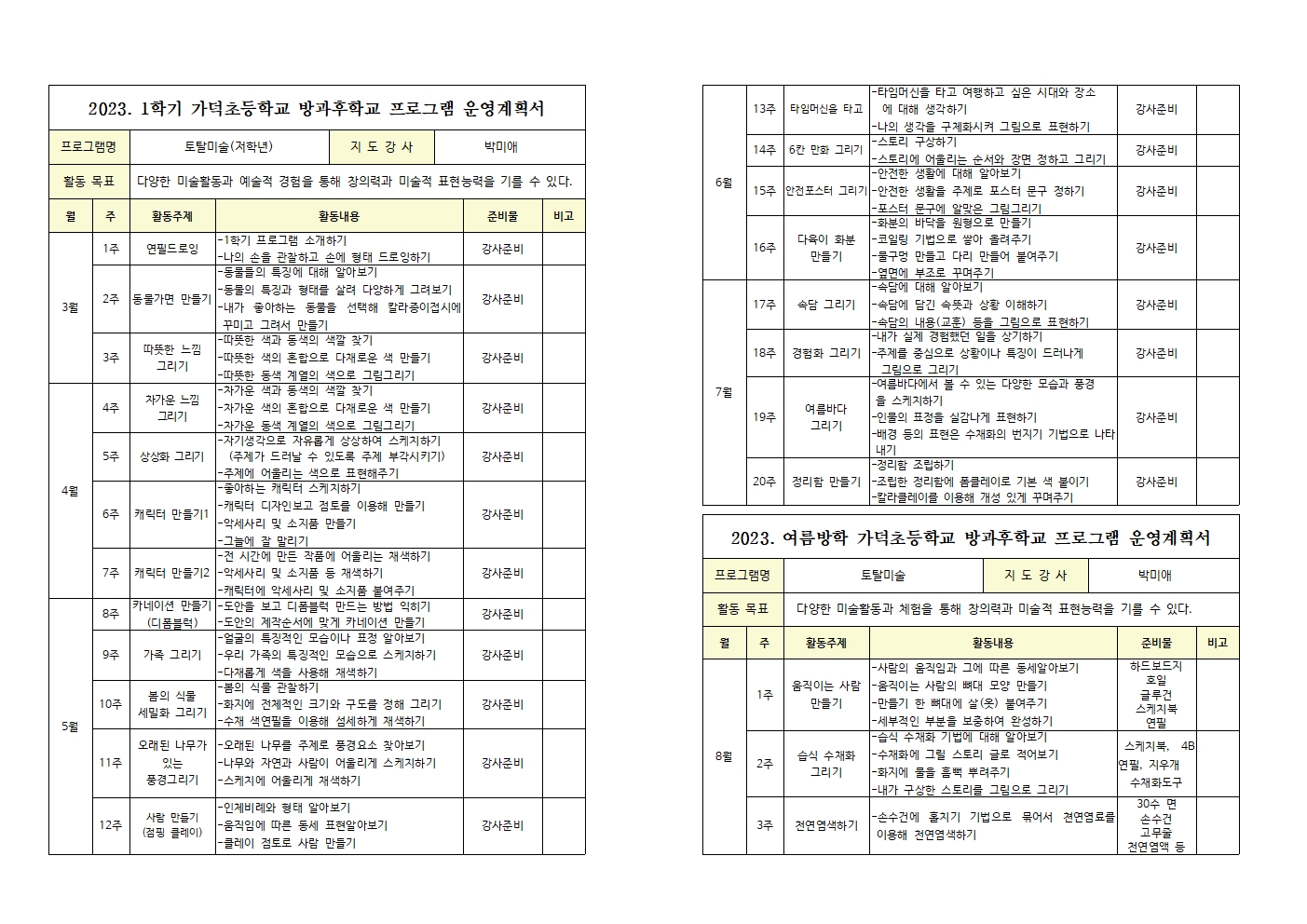 토탈미술부001