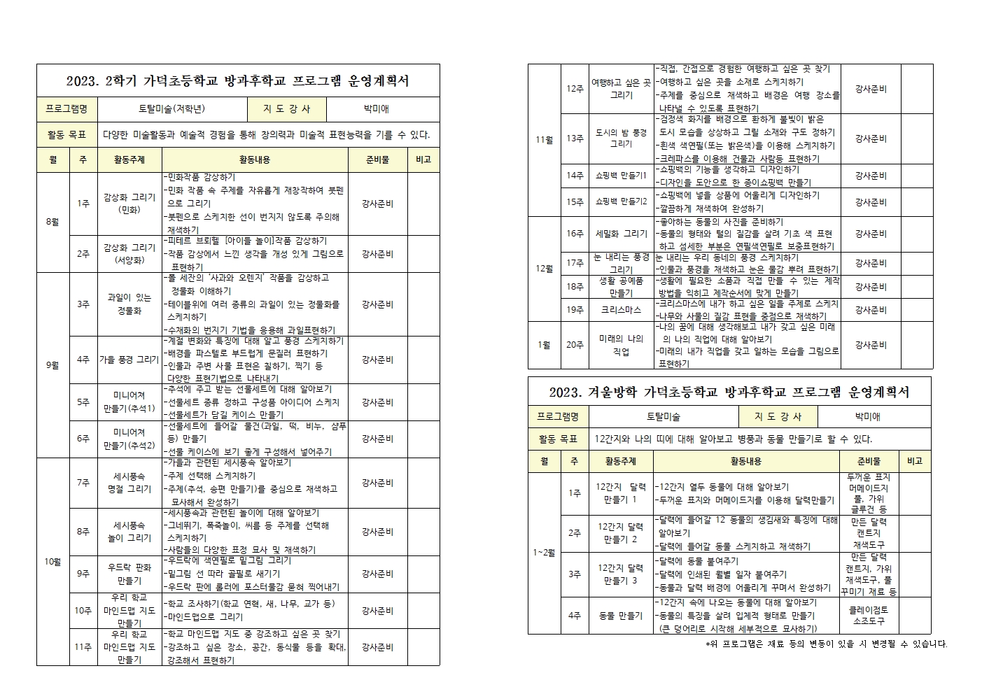 토탈미술부002