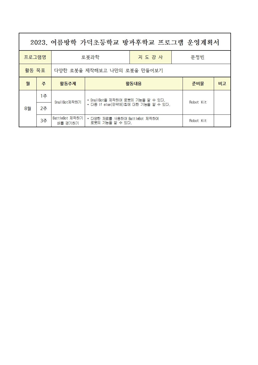 로봇과학부002