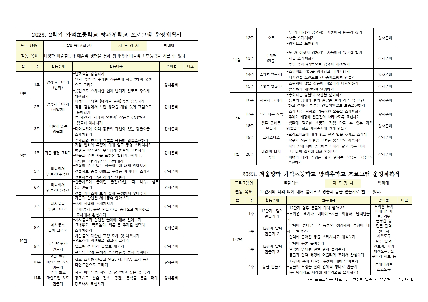 토탈미술부004