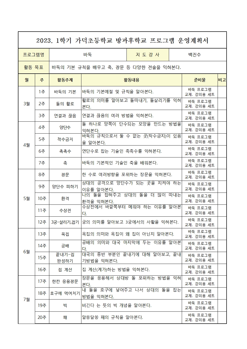 바둑부001