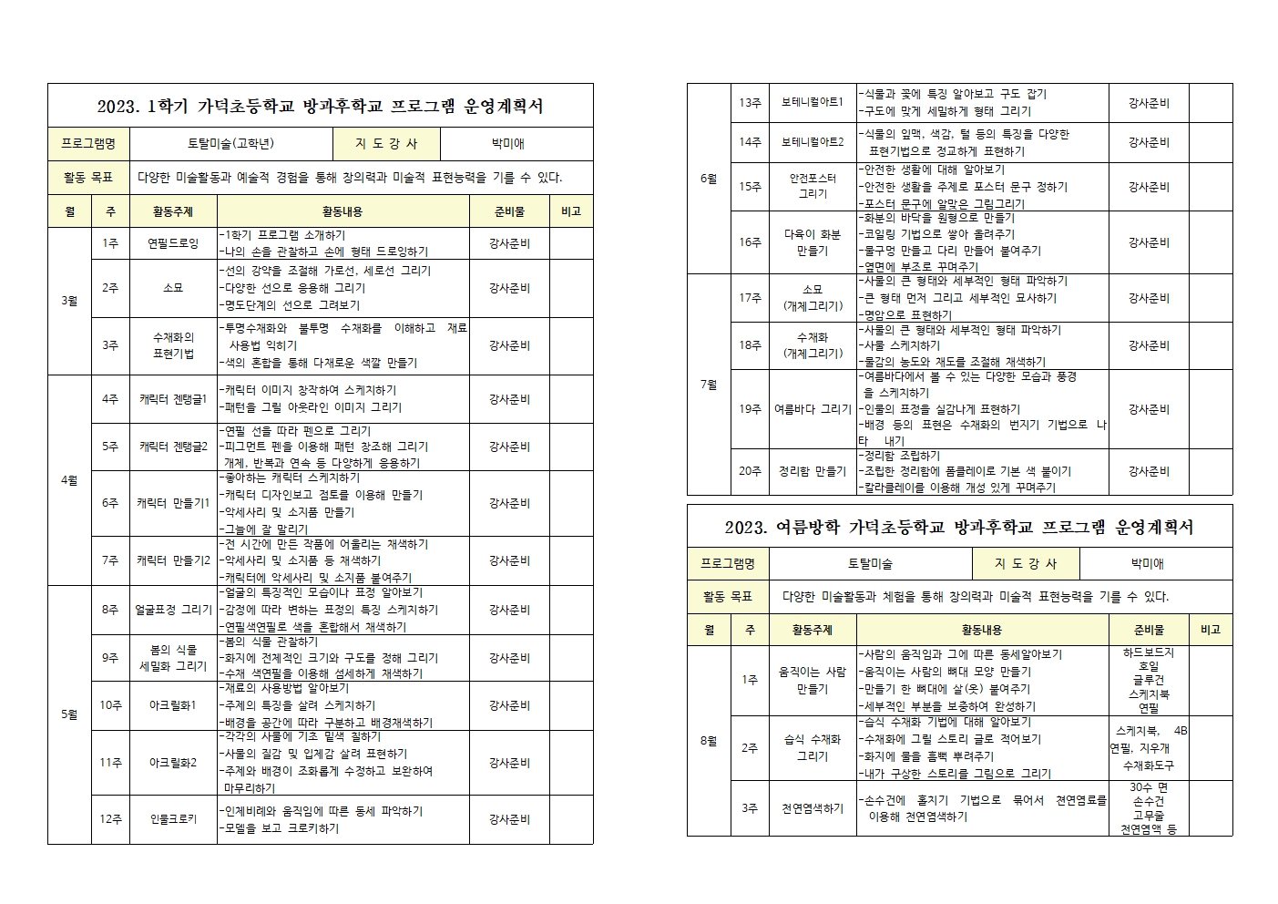 토탈미술부003