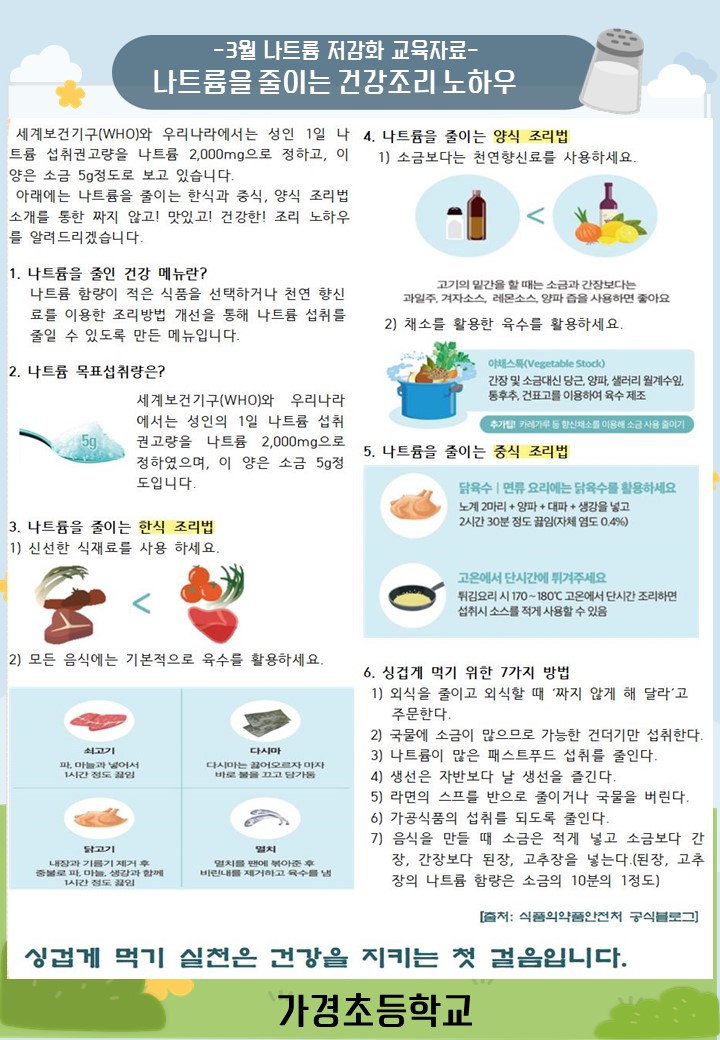 3월 나트륨 섭취 줄이기 교육자료