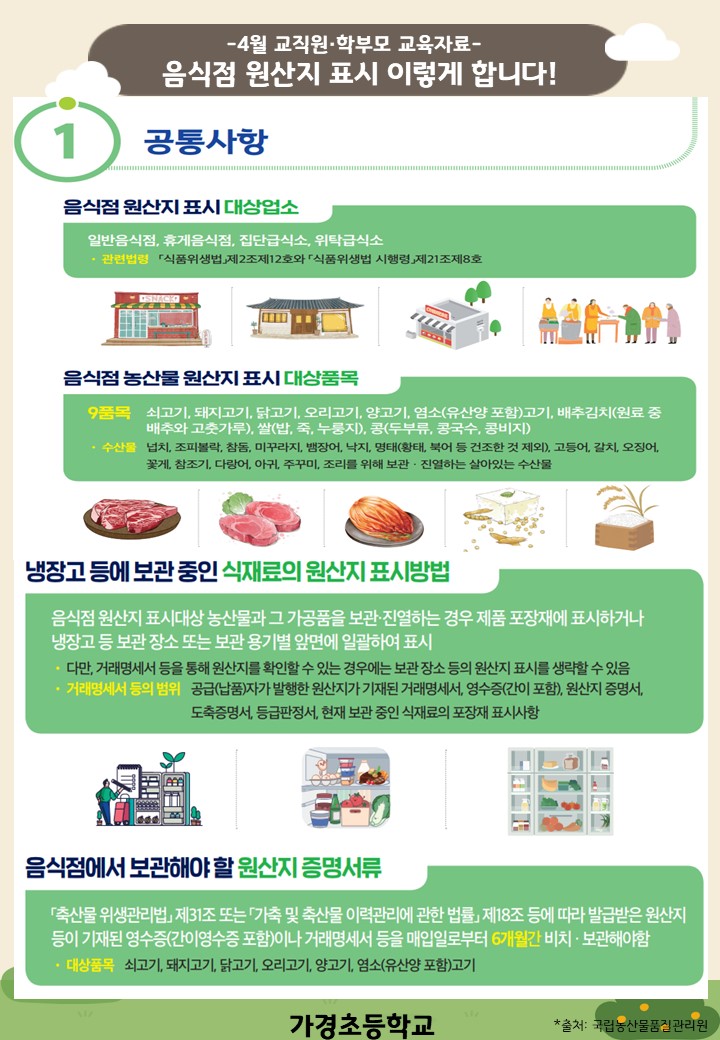 4월 교직원·학부모 교육자료