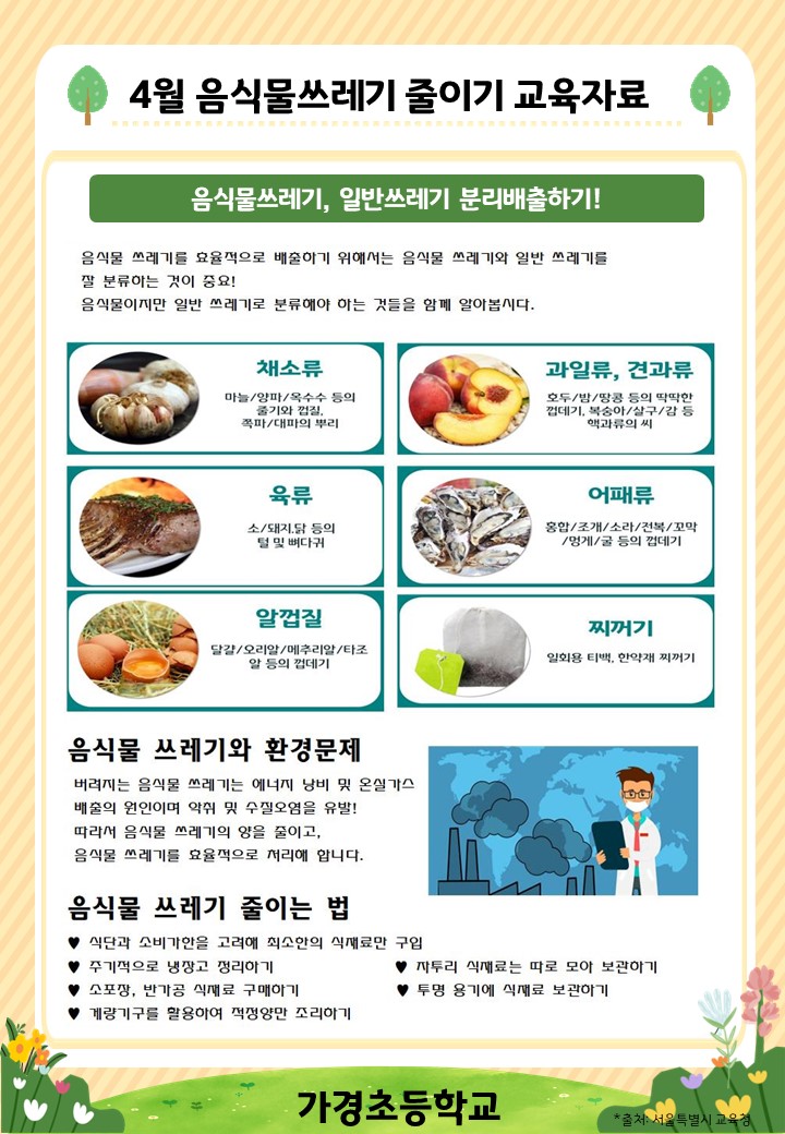 4월 음식물쓰레기 줄이기 교육자료