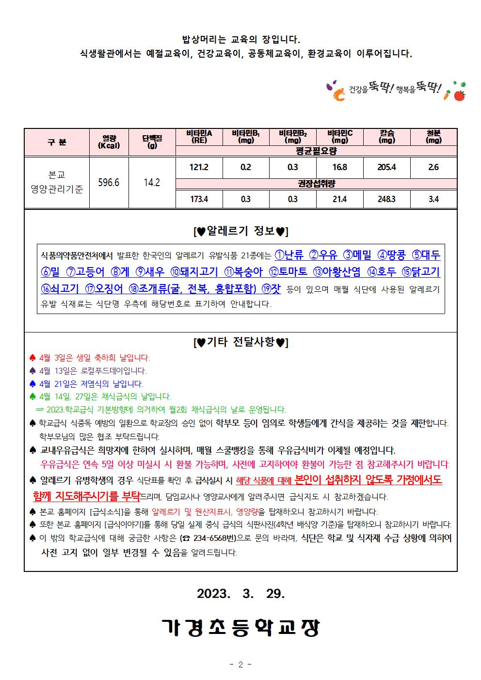 4월 식단표 및 식생활정보 안내 가정통신문002