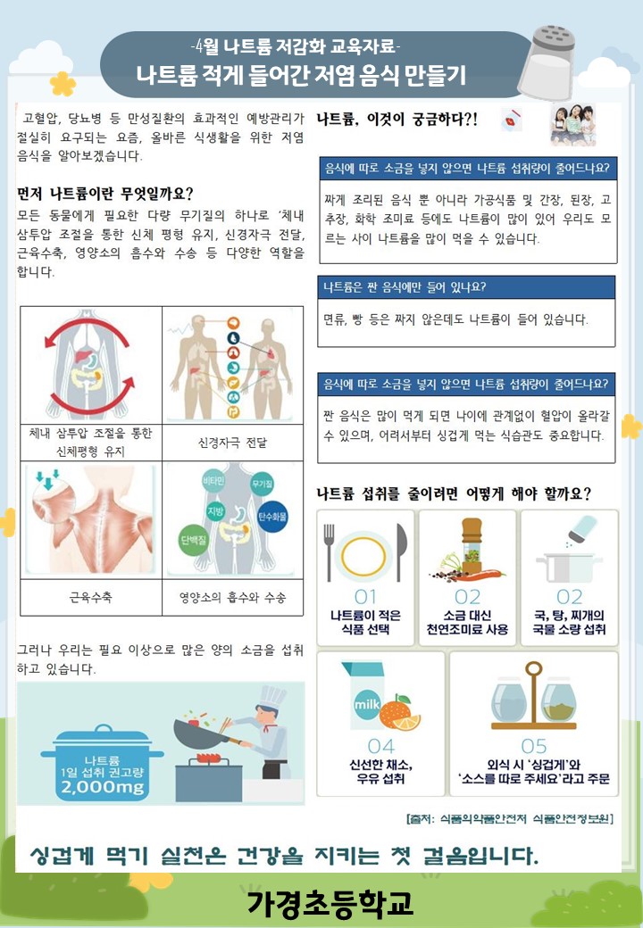 4월 나트륨 섭취 줄이기 교육자료