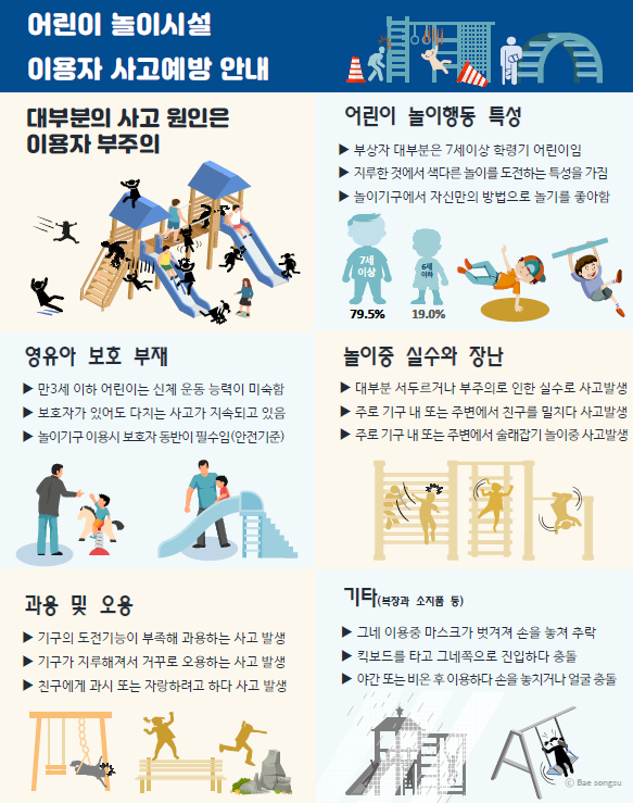 사고예방 안내