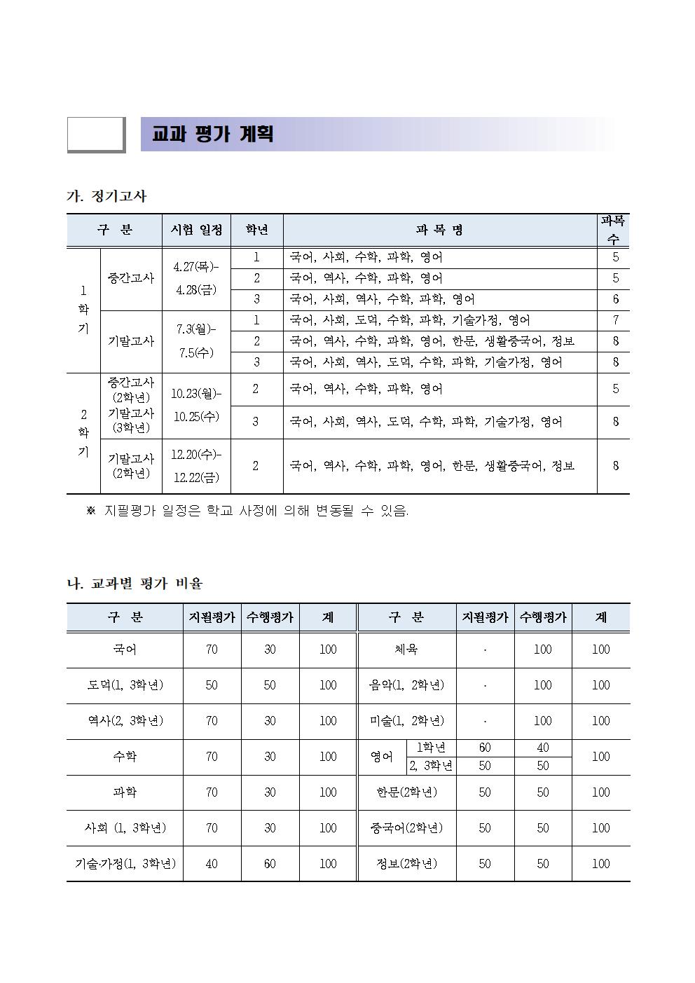 2023학년도 학교교육계획서001