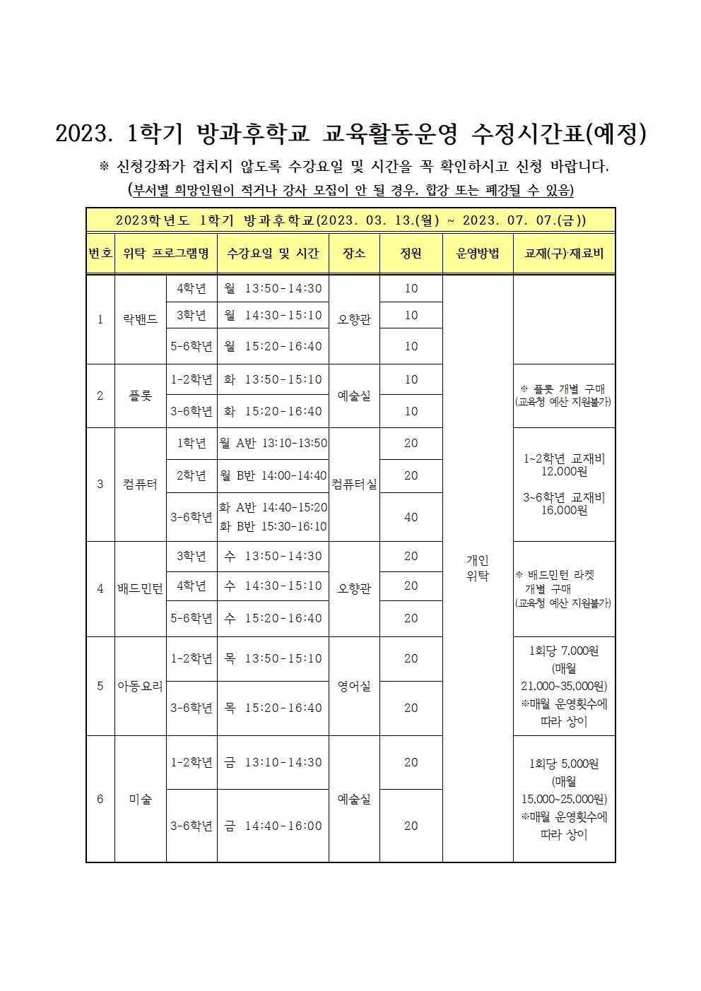 2023. 1학기 방과후학교 수강신청 안내장(수정본)002