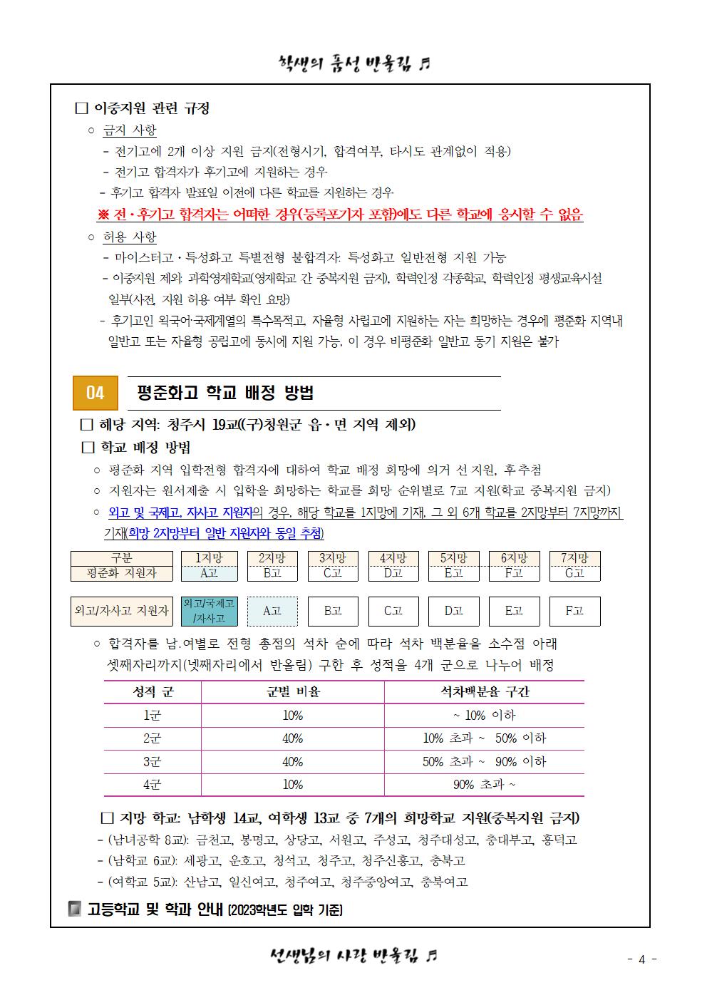 2024학년도 고등학교 입학전형 안내 및 진학희망학교 조사004