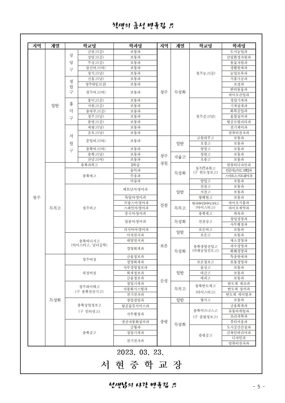 2024학년도 고등학교 입학전형 안내 및 진학희망학교 조사005