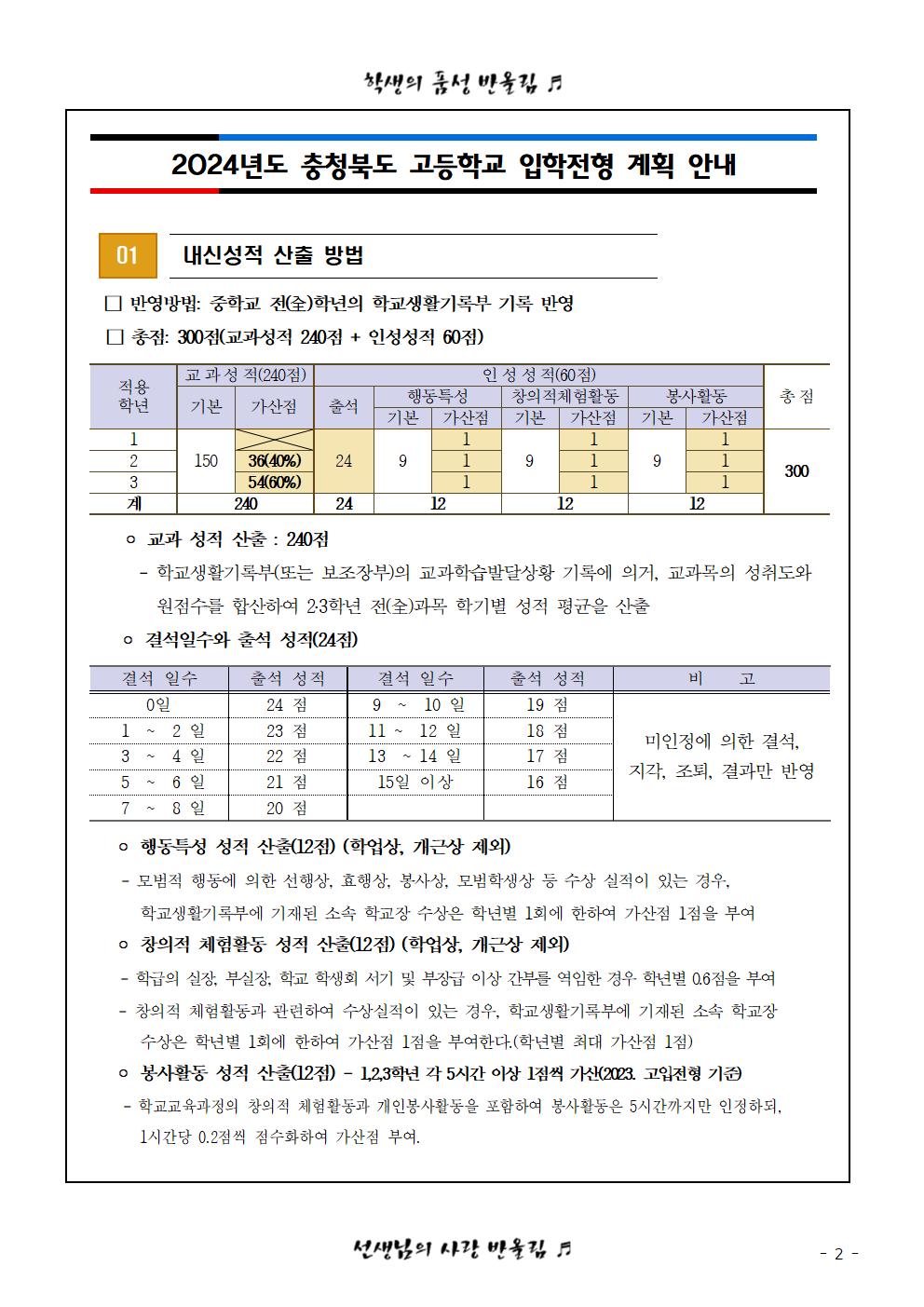 2024학년도 고등학교 입학전형 안내 및 진학희망학교 조사002