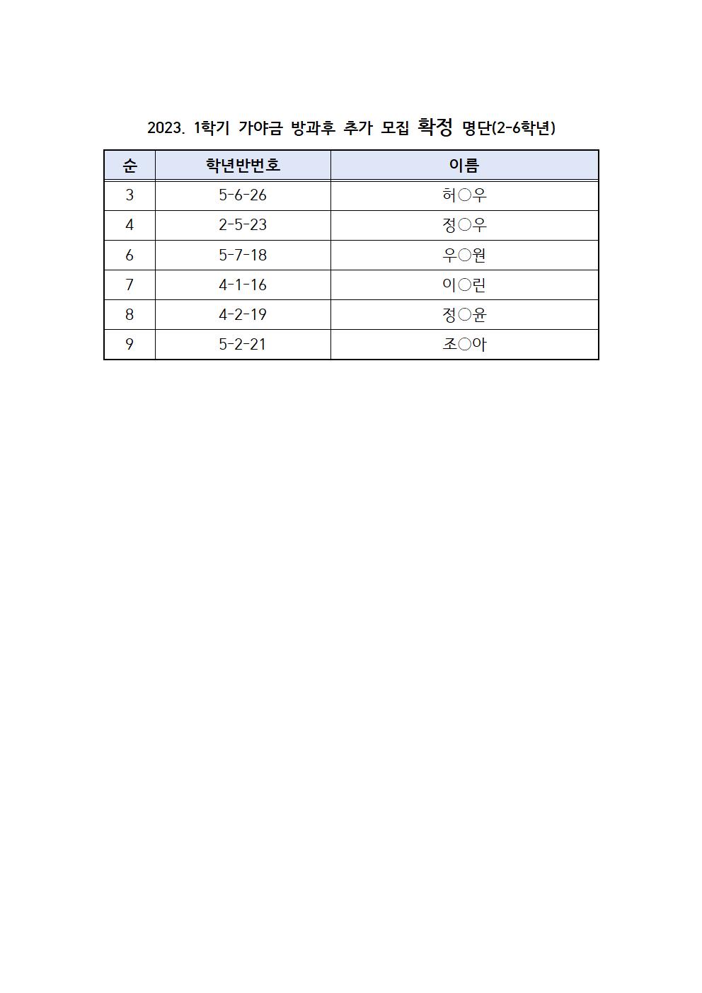 2023. 1학기 방과후학교 가야금부 추가 명단(2-6학년 확정)001