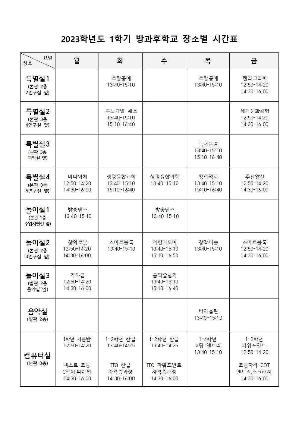 2023. 1학기 방과후학교 프로그램 운영 계획(홈페이지 공지용)002